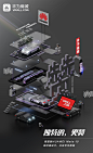 Huawei mall brand kv : Huawei mall pixel magicavoxel Scenes kv 华为商城微场景插画