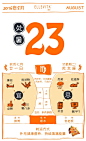 #处暑# 夏天夏天悄悄过去，记得看黄历… …你犯了多少禁忌？想转给老板看看~
