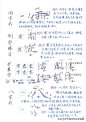 硬笔书法教案之上下结构的书写，无师自通进阶之旅