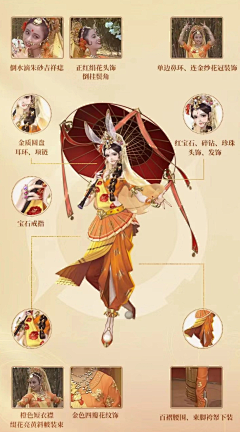 张露闲采集到人物原画