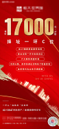 【源文件下载】 海报  地产  红金  数字  大气  价值点 195043
