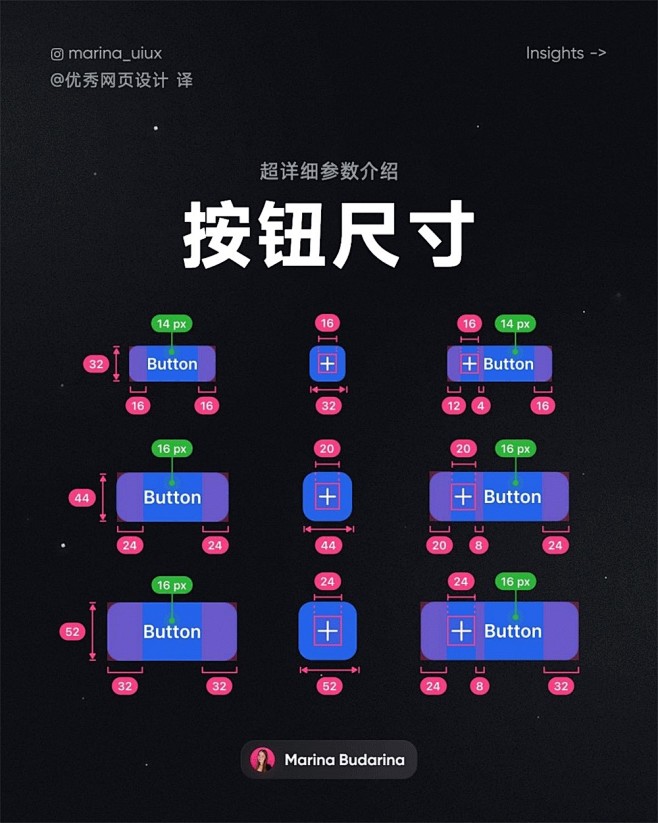 超详细参数介绍！UI设计中的常见控件按钮...