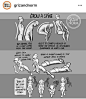 Pin page