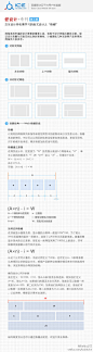 #Baidu_ICE《爱设计》专刊#第二期强势来袭，继续给交互设计师带来“版式设计之格栅”，简要介绍格栅系统的应用。《30个最顶尖的基于栅格系统的博客网站设计》请戳O网页链接 @百度用户体验部 @IxDC @iDooky @hiued用户体验交流会 @腾讯CDC体验设计 @赤顽设 @刘超怒放