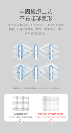 黄不了吃饱了采集到面料 - 清爽功能