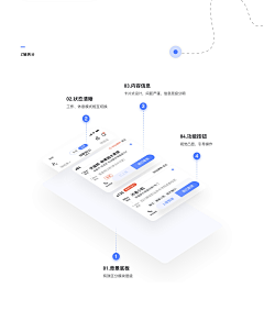 倔强小咸鱼采集到app-b端