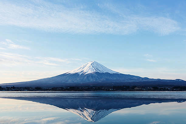 100,000+张最精彩的“富士山”图片...