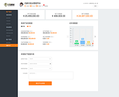 K&V采集到UI_管理界面