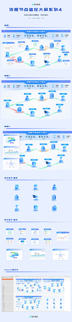 我很好那你呢采集到拓扑图