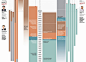 This is Visual Journalism [79] : More than 50 infographics from across the world to get you inspired 