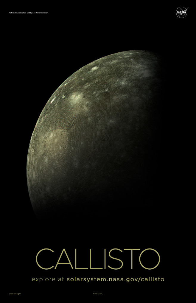 NASA 星球海报