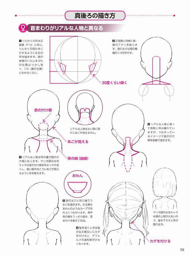 多角度各种脸部画法_页面_061