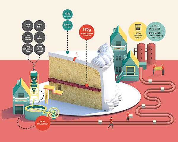 Imaginary Factory : ...