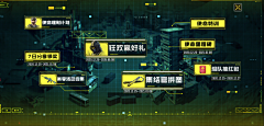 怪兽King采集到科幻