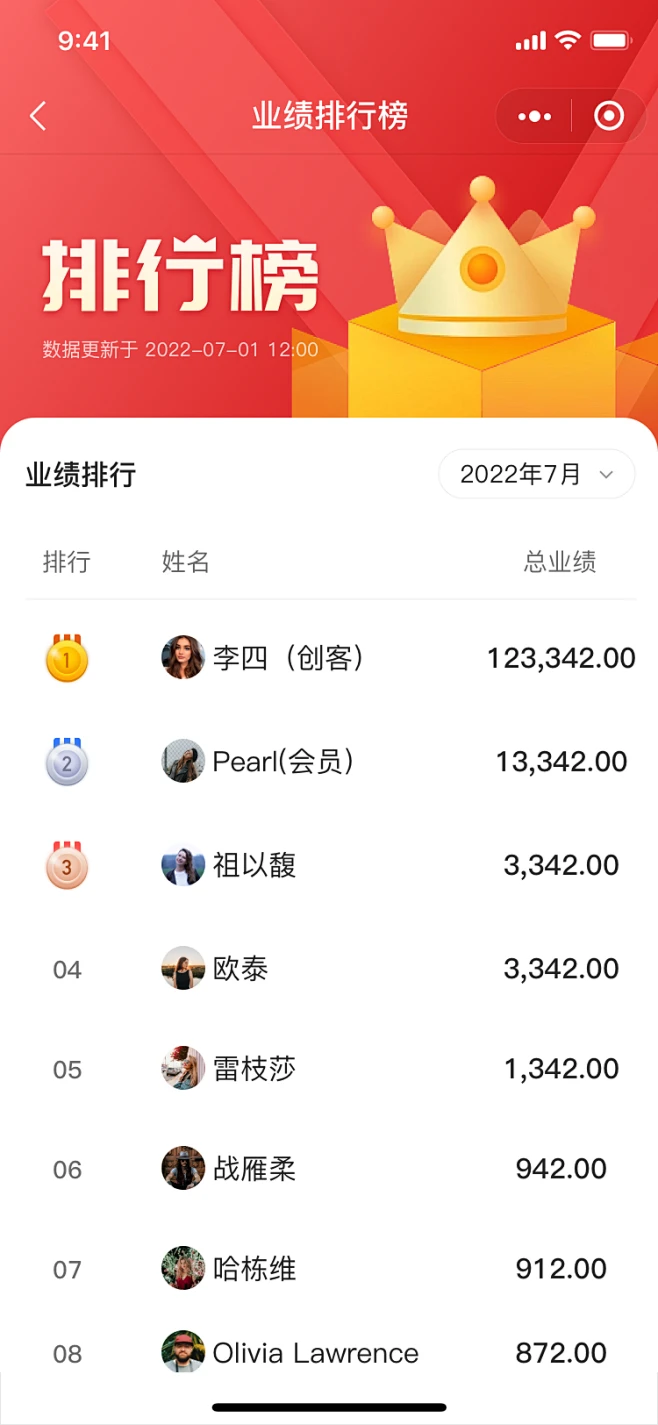 排行榜-花瓣网
