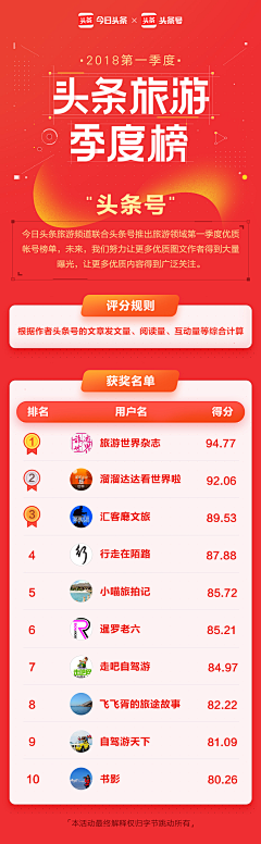 Munda采集到App - 弹窗