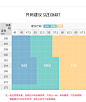 尺码详情页展示 推荐尺码 尺码表 色块
