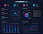 大数据可视化UI界面