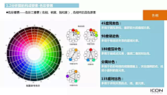 661LvQ53采集到排版