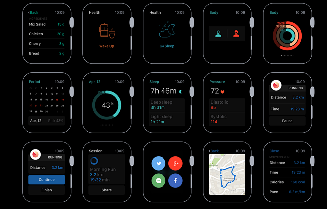 Apple Watch UI Kit