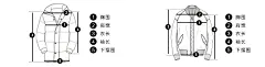 （设计干货3000G） 微信 tearjoker 男装 服装首页 双十一 手机客户端 天猫 首页装修 设计 淘宝首页 排版 品牌包装 详情页 VI C4D