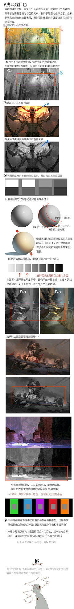 ‘疾风采集到教程