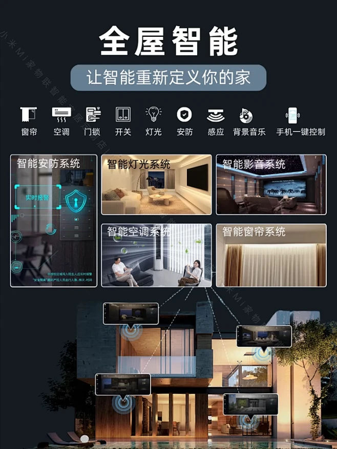 小米全屋智能家居控制系统套装绿米米家智能开关灯光设计方案定制-淘宝网-花瓣网