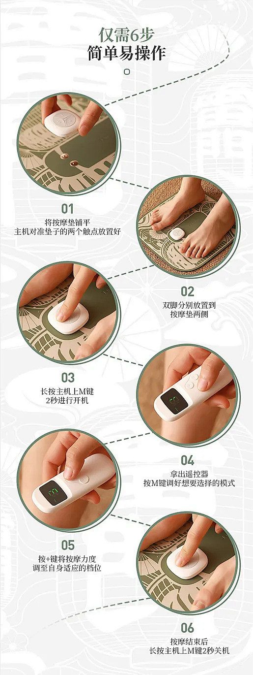 详情步骤模块 (10)_@宇飞视觉