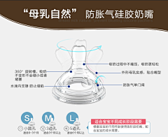 구미采集到母婴详情页