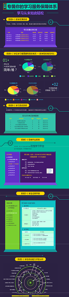 DV9yR_跟着感觉走采集到教育网站