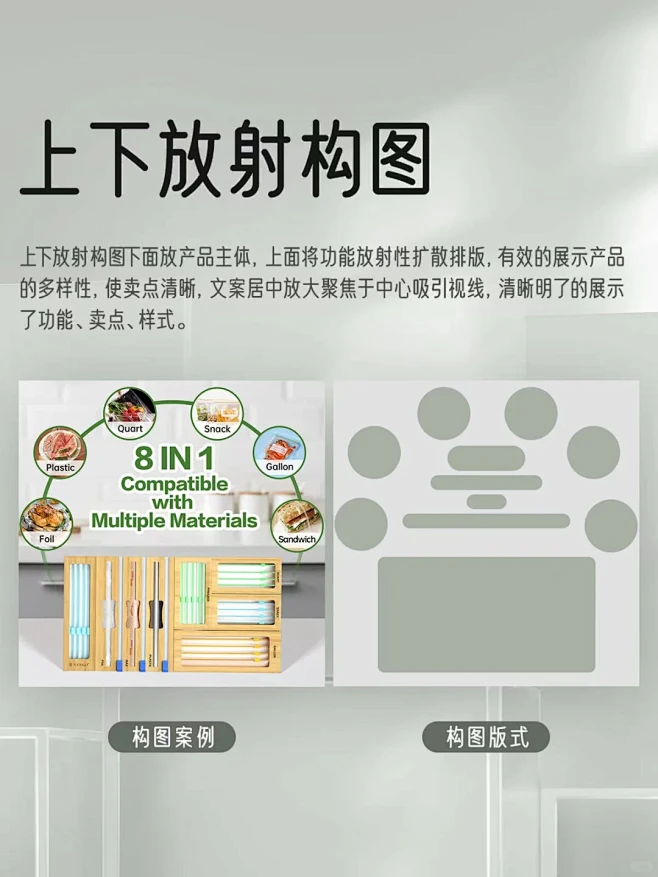 亚马逊八种爆款主图排版参考 - 小红书