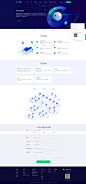 可视化回溯系统 — 科技驱动金融，做有温度的保险