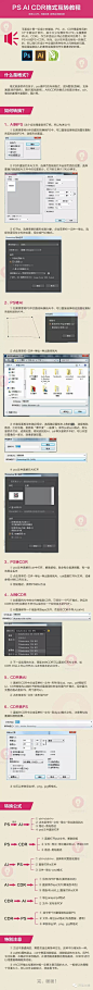 PS、AI、CDR格式互转教程