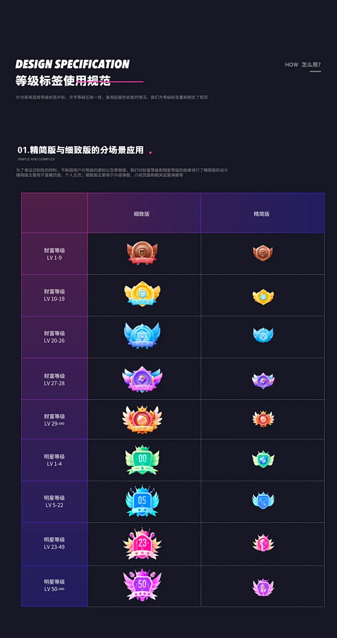 荔枝APP勋章重构-UI中国-花瓣网