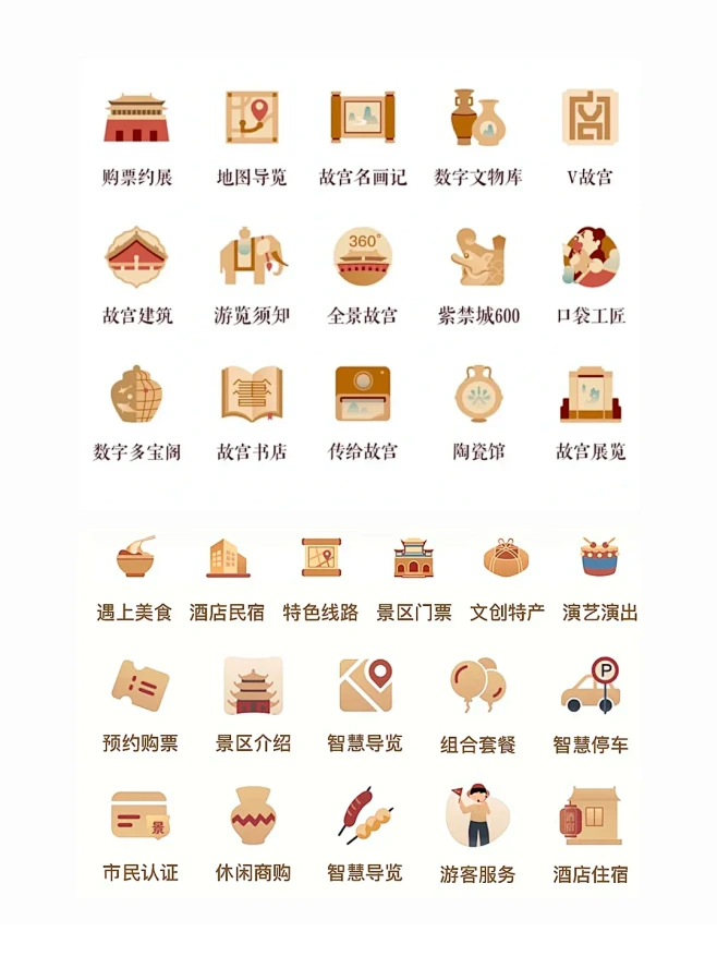 耶，古风icon设计技巧来咯! - 小红书-花瓣网
