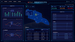 茄子青采集到数据可视化