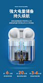 真无线蓝牙耳机适用苹果华为小米vivo运动oppo入耳式原装正品续航-tmall.com天猫