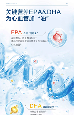 o翎宁o采集到保健品