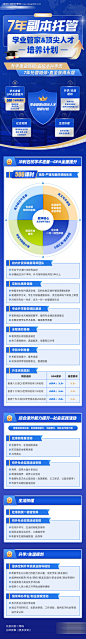 源文件下载【教育培训专题设计】编号：92950022061421827