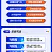 教育咨询培训线上长图微商详情图海报