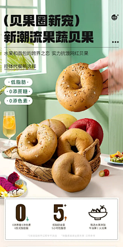 yY8HU1tM采集到营养成分排版