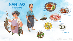 -Afei-采集到绘画【卡通场景】