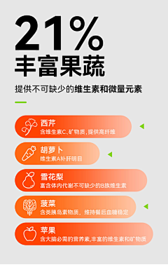 Aaa专业饼干抛光采集到电商商商商商
