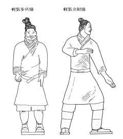LuciusQ采集到考古文物绘图