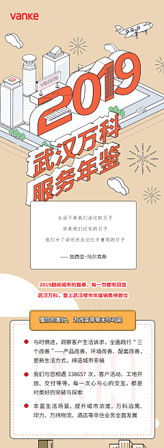 Llbb宅大猪采集到地产海报