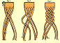 皮绳DIY 教你如何编织多股皮绳的方法图解╭★肉丁网