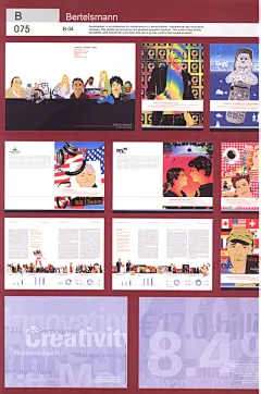 全球500强 顶级商业品牌...