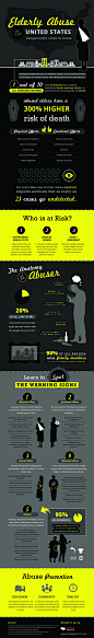 #信息图#Elderly Abuse in the United States: Dangerously Close to Home Infographic
