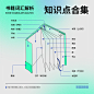 7 个书籍装帧一定要知道的词汇解析！