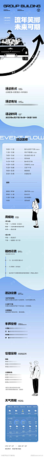旅行长图海报_源文件下载_CDR格式_2888X30000像素-,团建,旅行,插画,卡通,,活动-作品编号:2023101210321164-志设-zs9.com